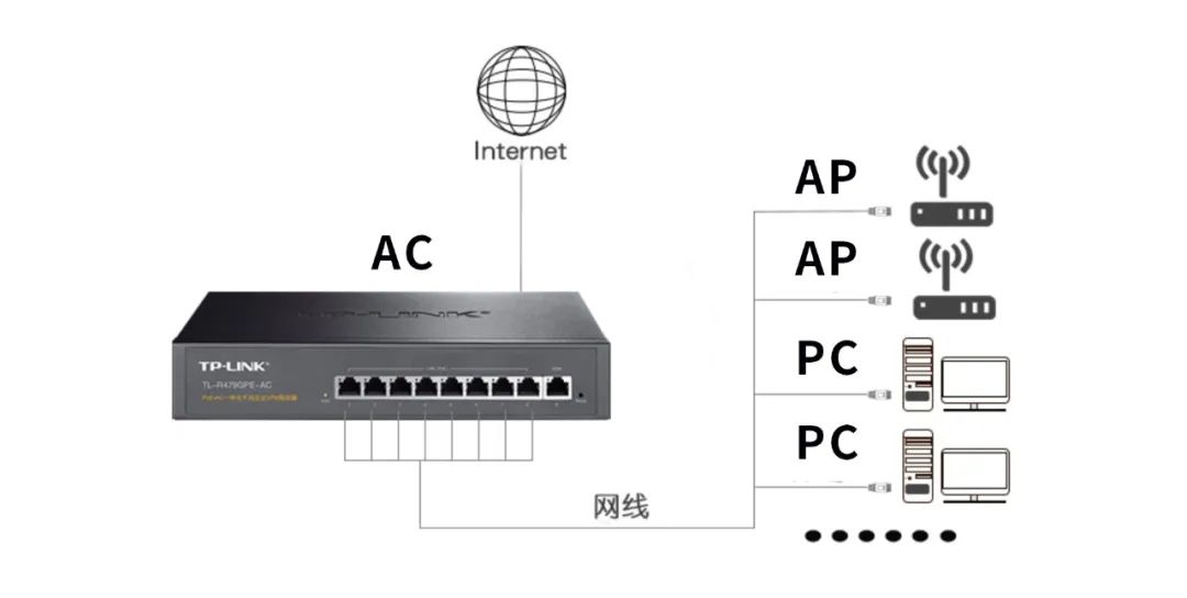 哈爾濱家裝公司